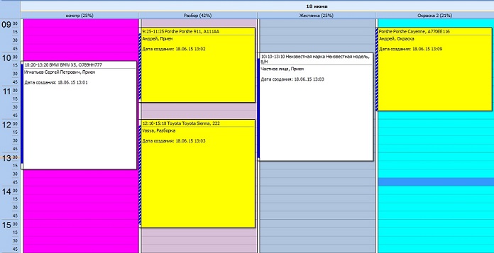 Программа для расчета стоимости ремонта автомобилей. Планировщик для автосервиса. Планировщик загрузки автосервиса. Планирование записи автосервиса. Планировщик записи на СТО.